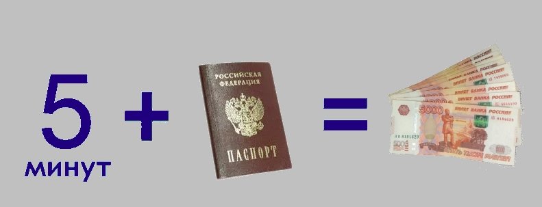 микрокредиты за 5 минут только по паспорту