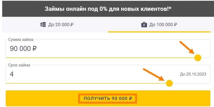 оформление займа в 90000 рублей
